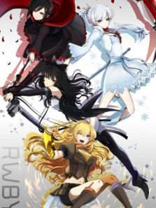 RWBY 第5季